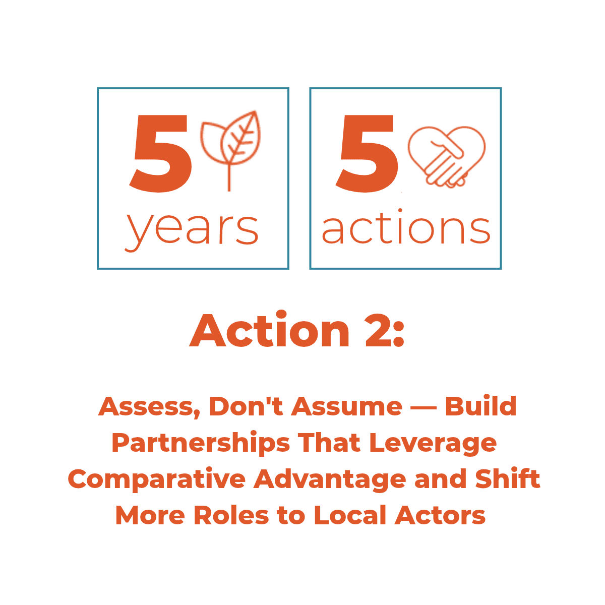 Five Years, Five Actions: Assess, Don't Assume — Build Partnerships That Leverage Comparative Advantage and Shift More Roles to Local Actors